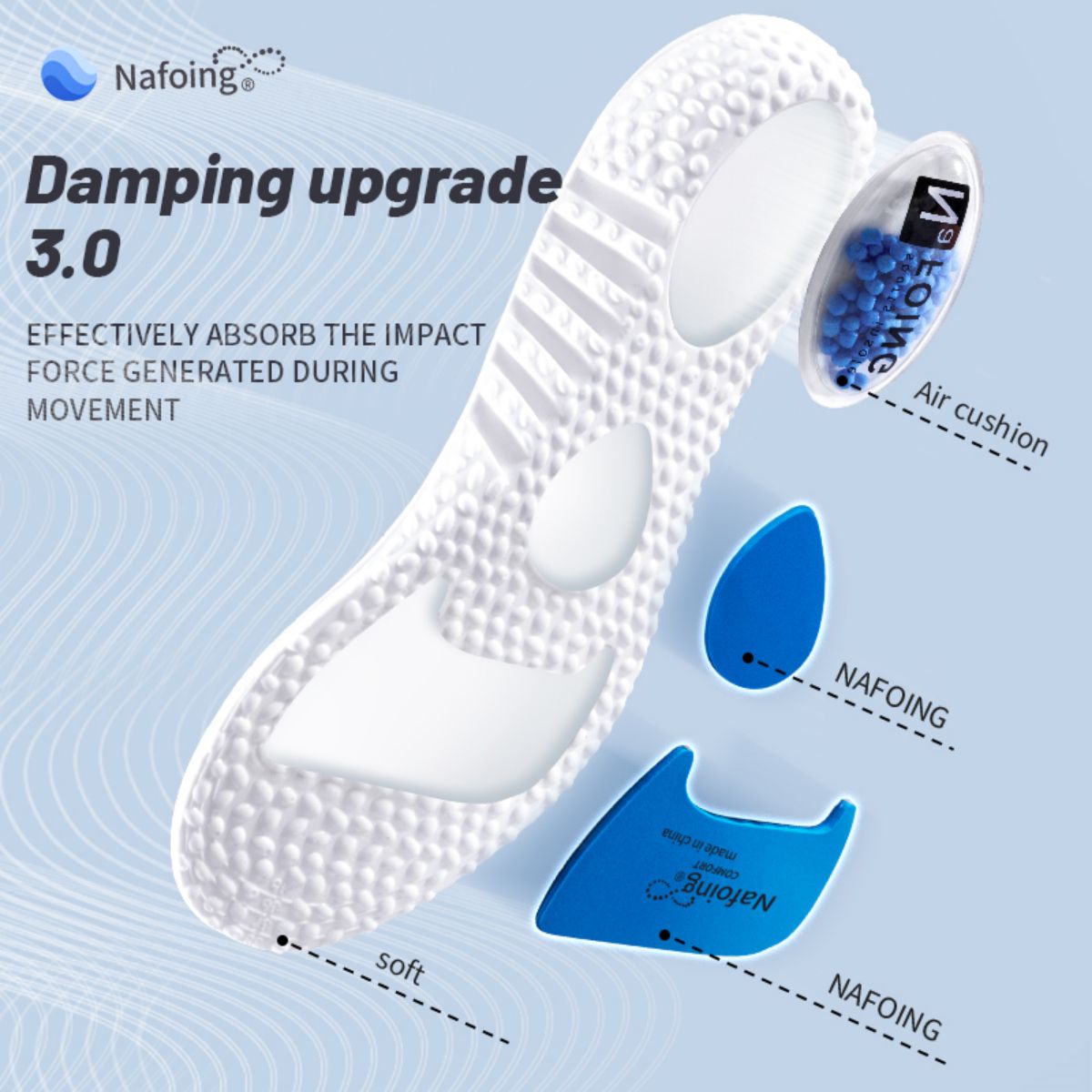 1 par de palmilhas esportivas  - The Sneaker Care avaliação e preço